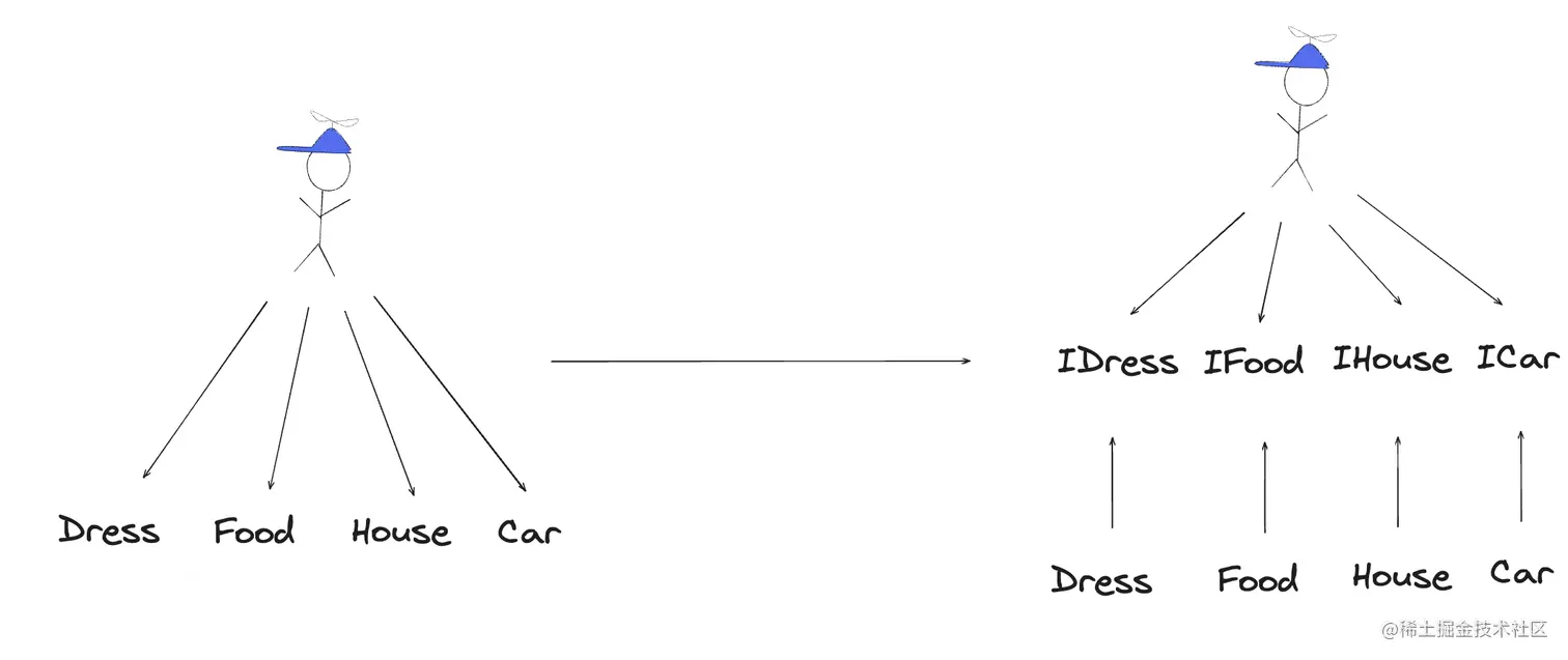 Aspose.Words.bd1c68f1-22c0-432a-820e-36a83ad4db9a.003.png