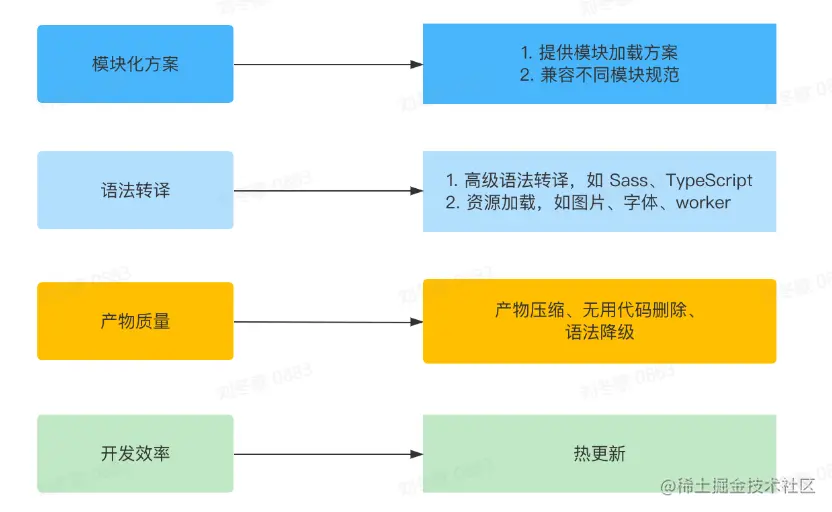 bde4ffb51cd4b44094b9720aa1b33ac.png