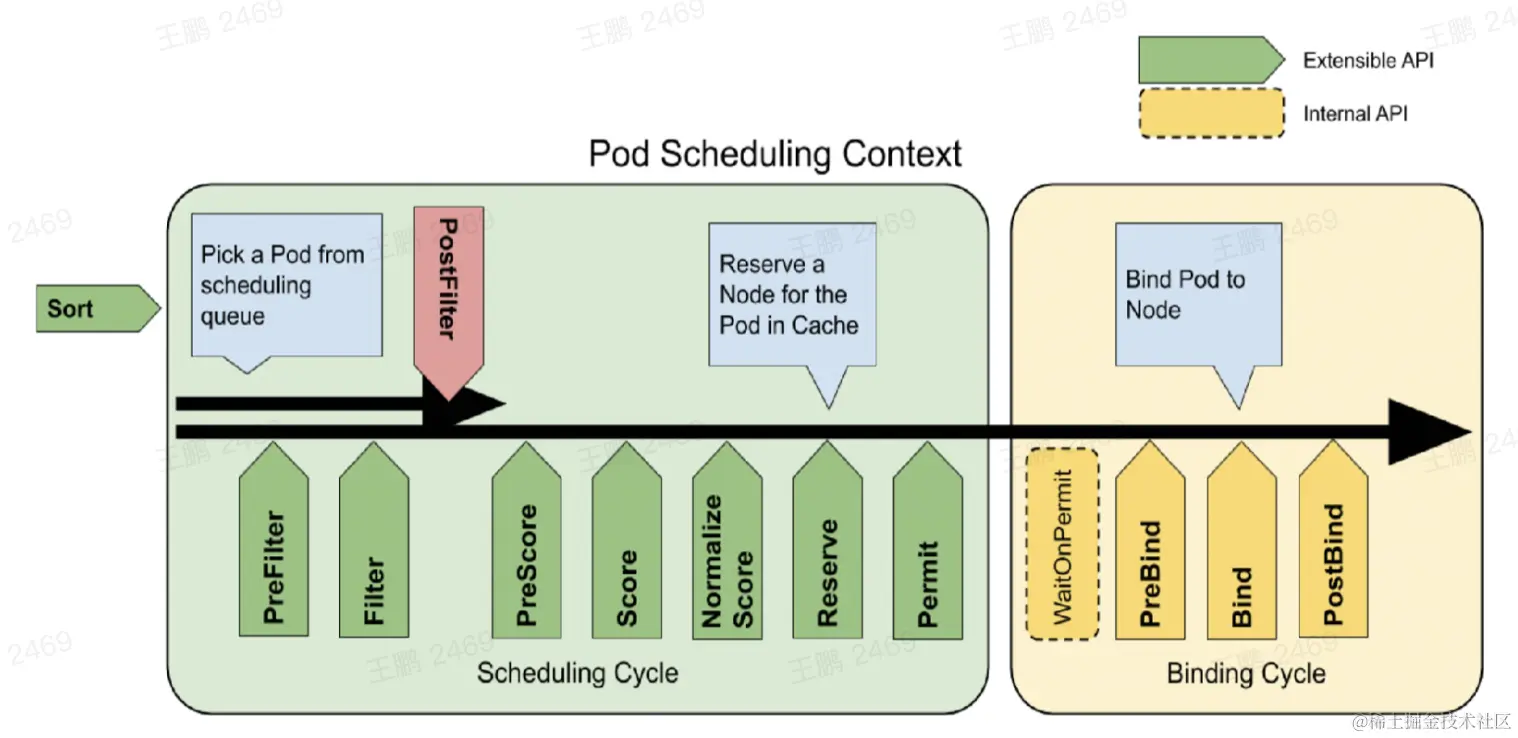 截屏2022-08-16 22.16.50.png