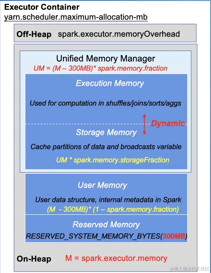 截屏2022-07-30 16.18.38.png