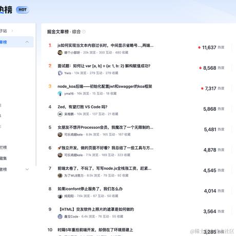 JavaScript仔于2024-04-23 10:00发布的图片