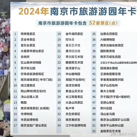 啊鱼鱼鱼于2024-01-11 14:32发布的图片