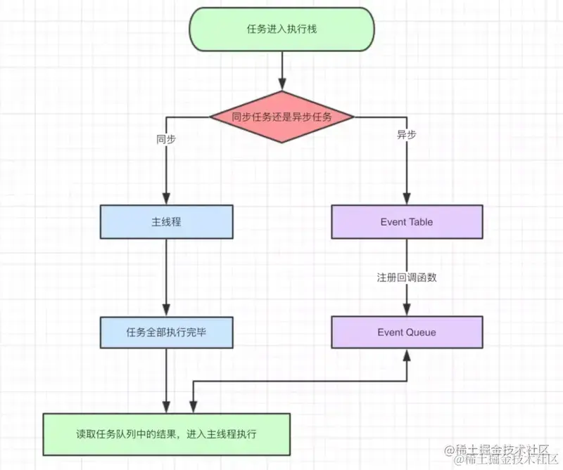 1685f037d48da0de_tplv-t2oaga2asx-zoom-in-crop-mark_4536_0_0_0.awebp