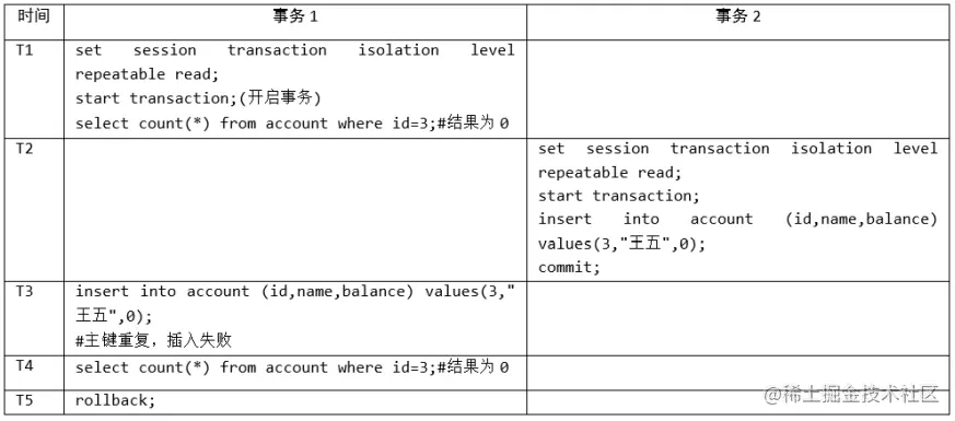 image-20220710194042096.png