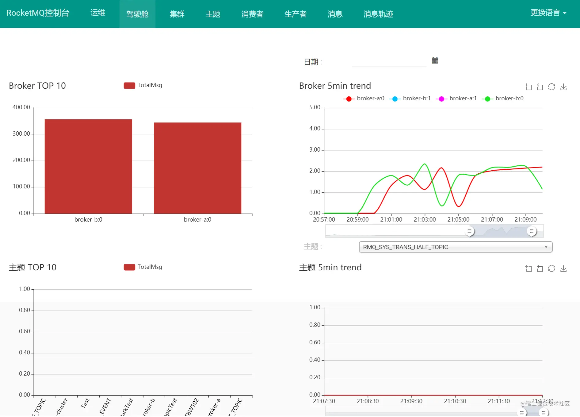 rocketmq-console2.png