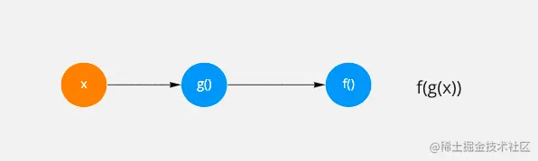 屏幕快照 2022-06-22 下午7.37.33.png