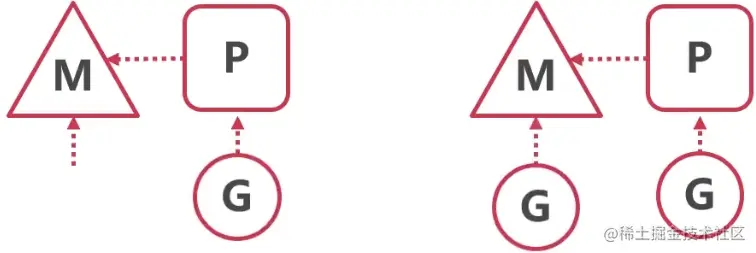 Pasted image 20230520225846.png