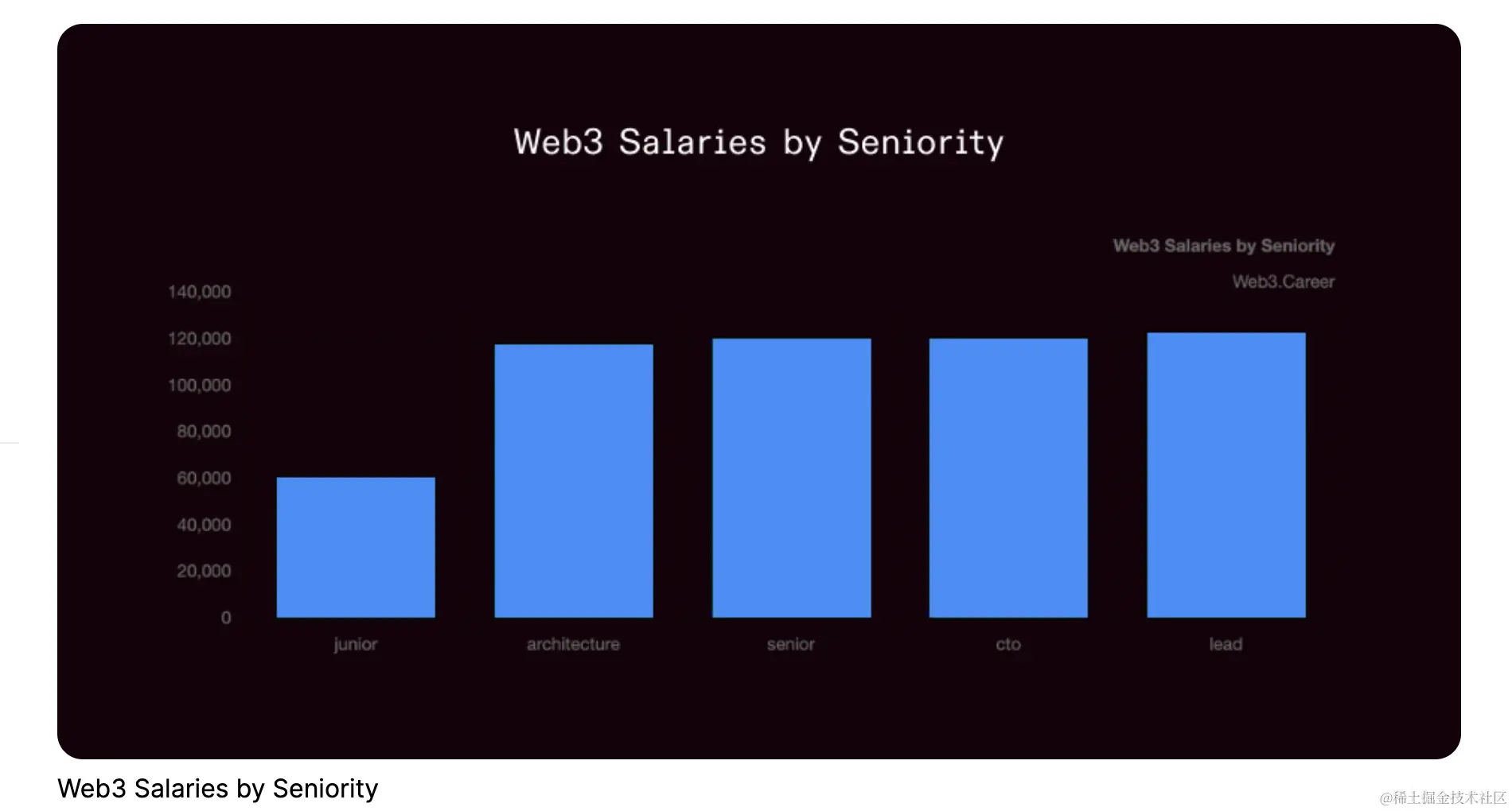 salary.png