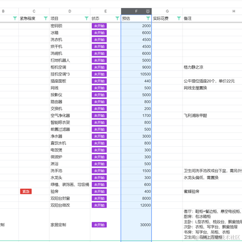七七喝可乐于2023-06-10 16:02发布的图片