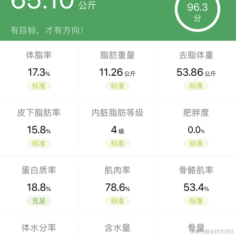 CookingHero于2020-12-22 12:36发布的图片