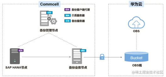 1目的.png