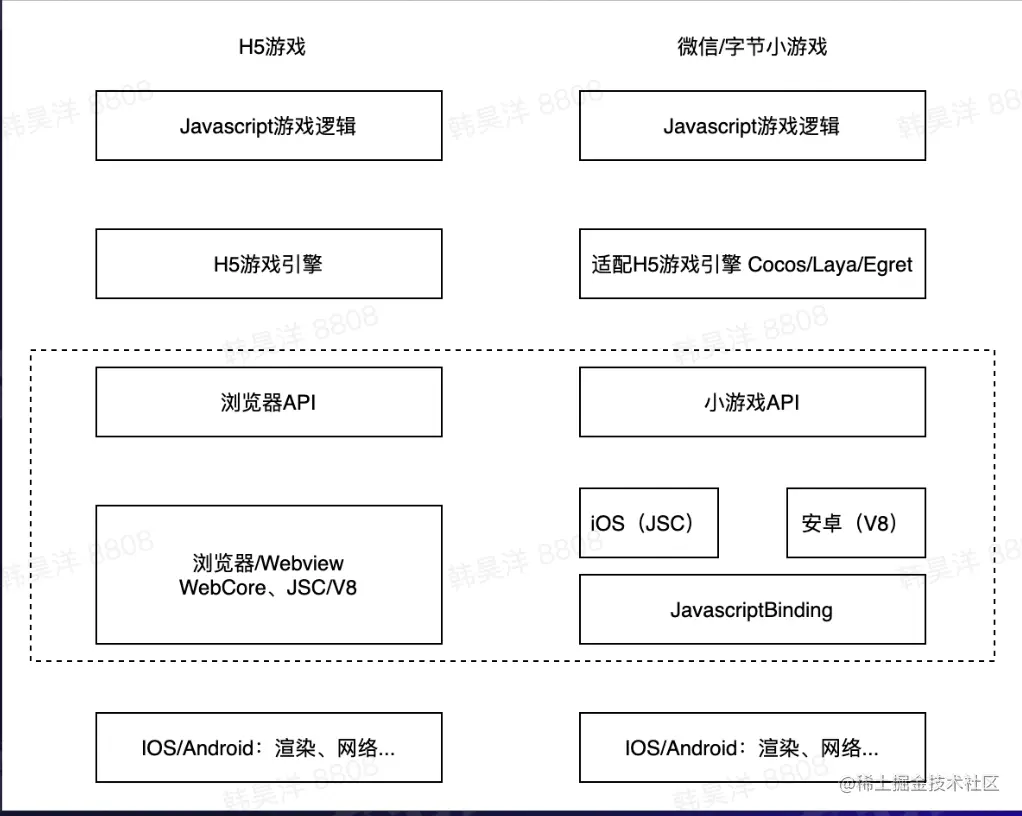 截屏2022-08-17 14.06.47.png