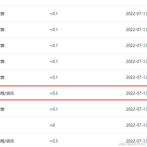 南方者于2022-07-13 17:10发布的图片