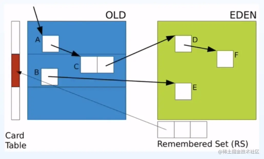 image-20210624165540792.png