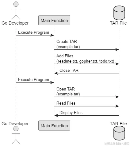 c2867fcbe01e4c0783badf52f089af1c.png