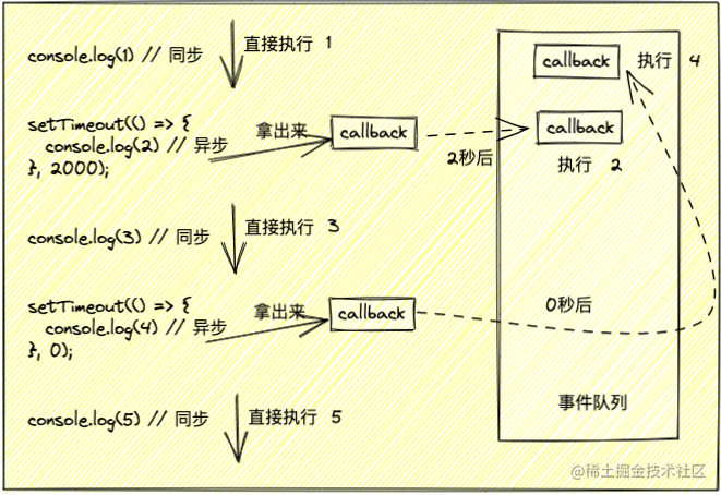 截屏2021-10-04 下午9.11.39.png