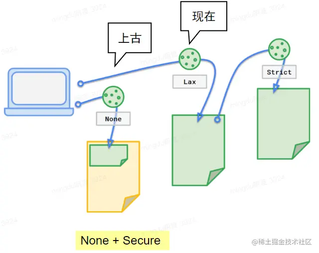 微信截图_20230208202406.png