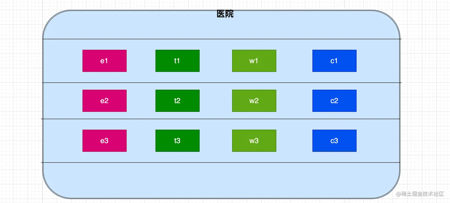 image-20220507135801919.png