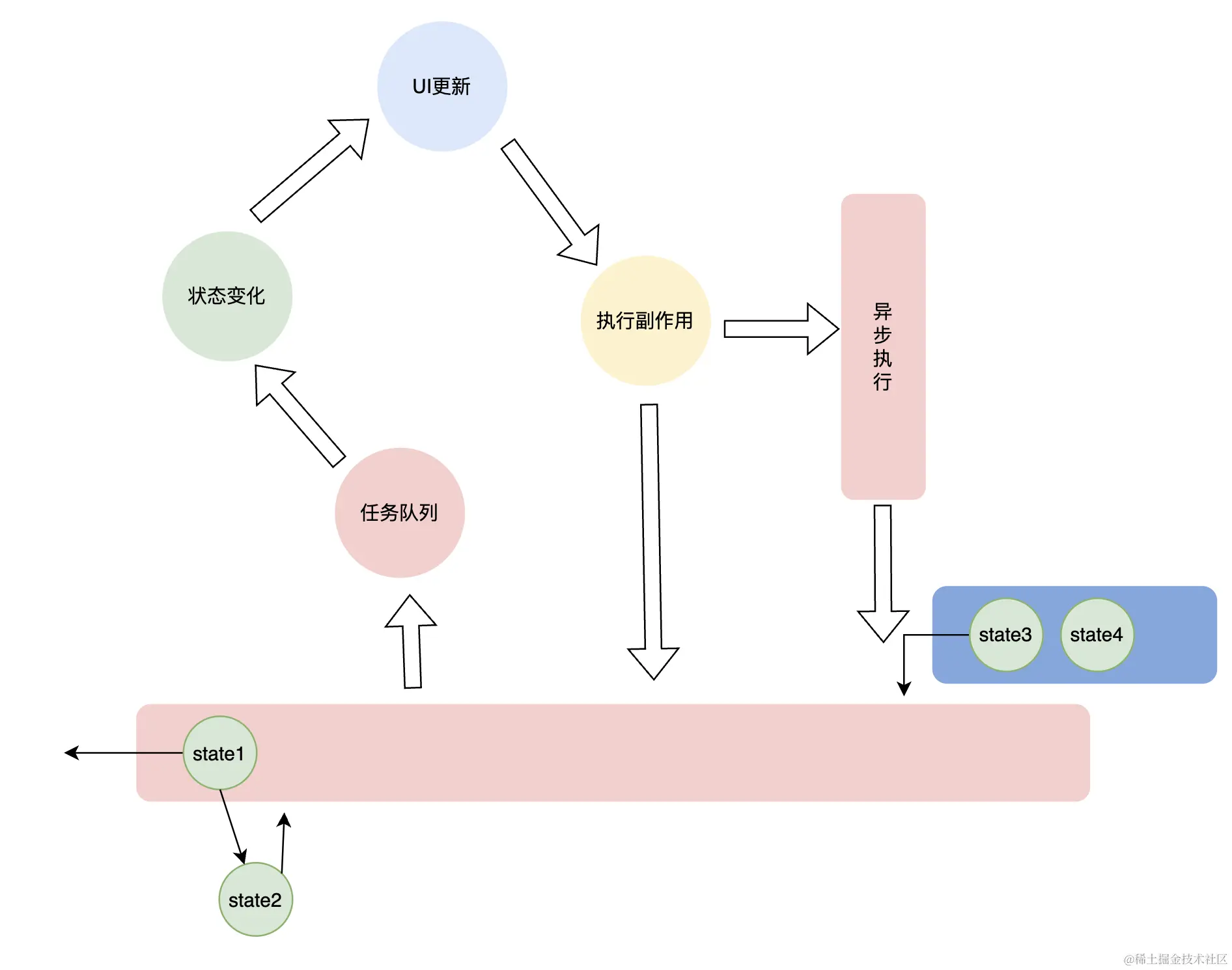 截屏2024-05-16 下午8.32.09.png