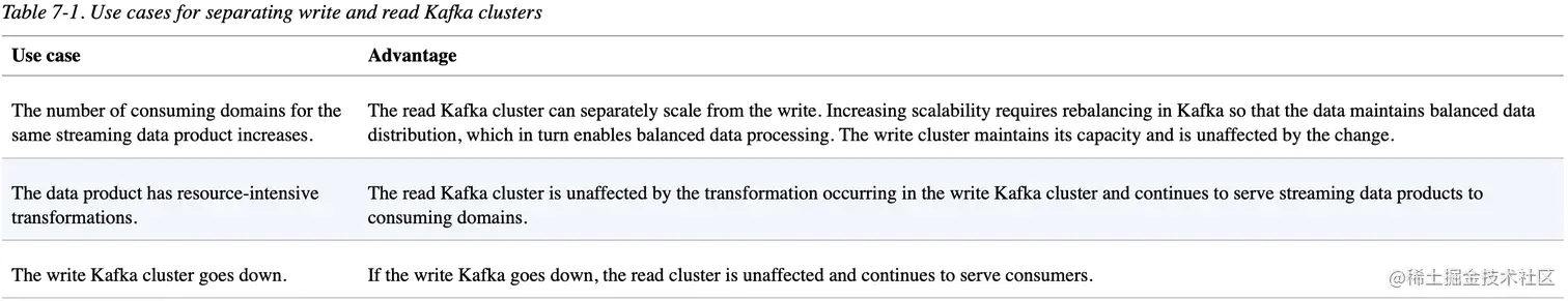 截屏2023-05-24 18.28.48.png