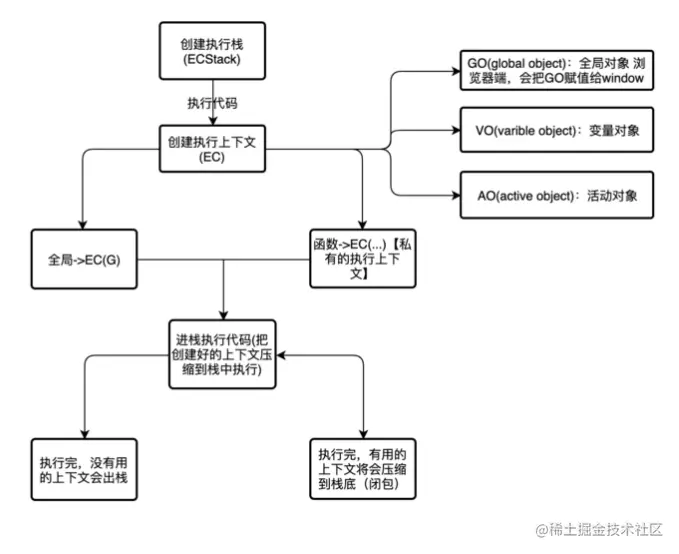 Snipaste_2021-07-28_19-05-38.png