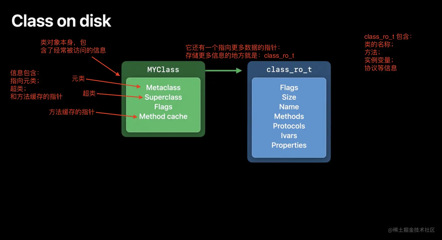 截屏2021-06-26 下午1.58.28.png