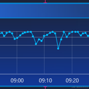 我正在努力减肥于2021-06-04 17:03发布的图片