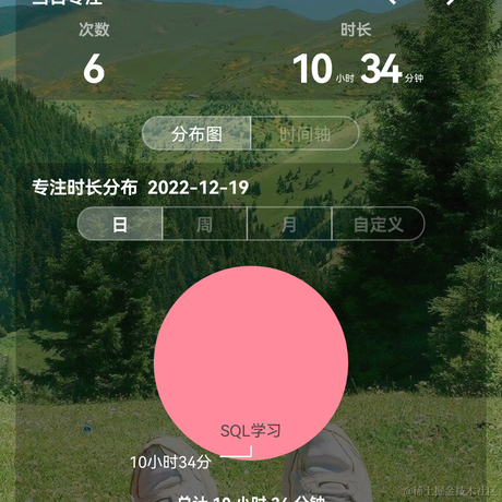 阿皮想当小怪兽于2022-12-19 22:57发布的图片