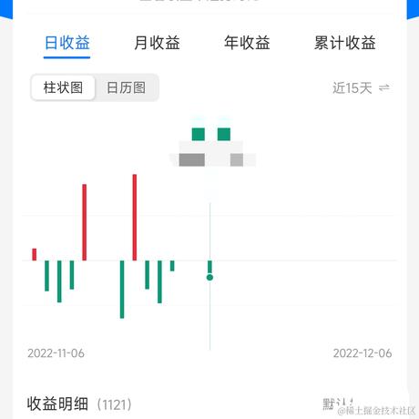 用户2833622859610于2022-11-22 17:55发布的图片