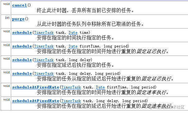 防沉迷插件下载_java防沉迷_https://bianchenghao6.com/blog_idea_第13张