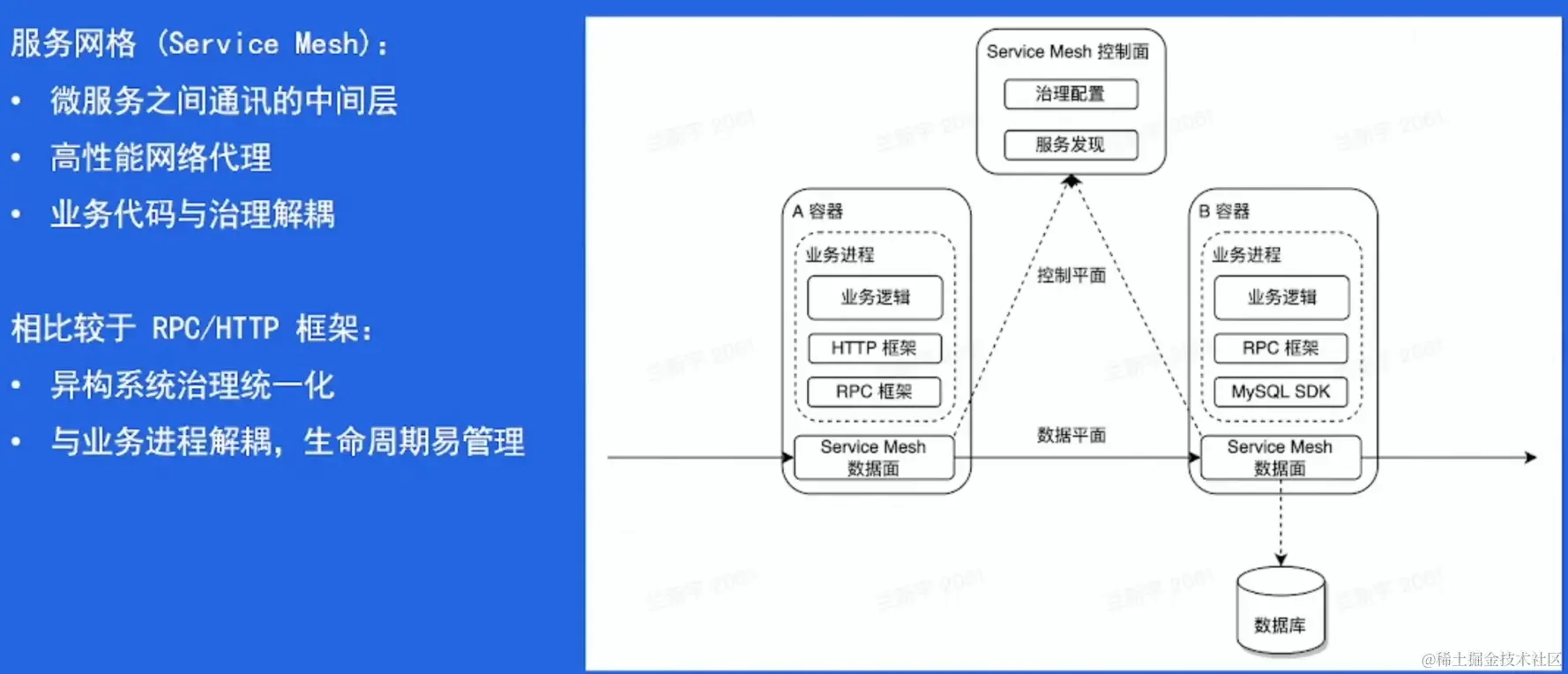 image-20230220221841727.png