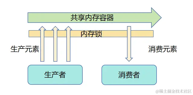 6d6bce5bb0234f798ed1ee7053a201ca.png