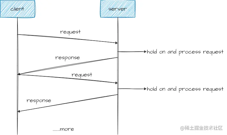 Untitled Diagram.drawio (1).png