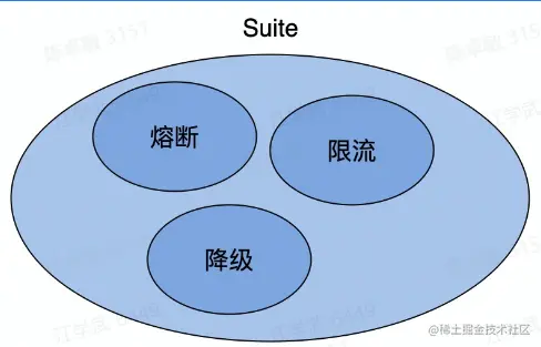 屏幕截图 2023-08-08 153535.png