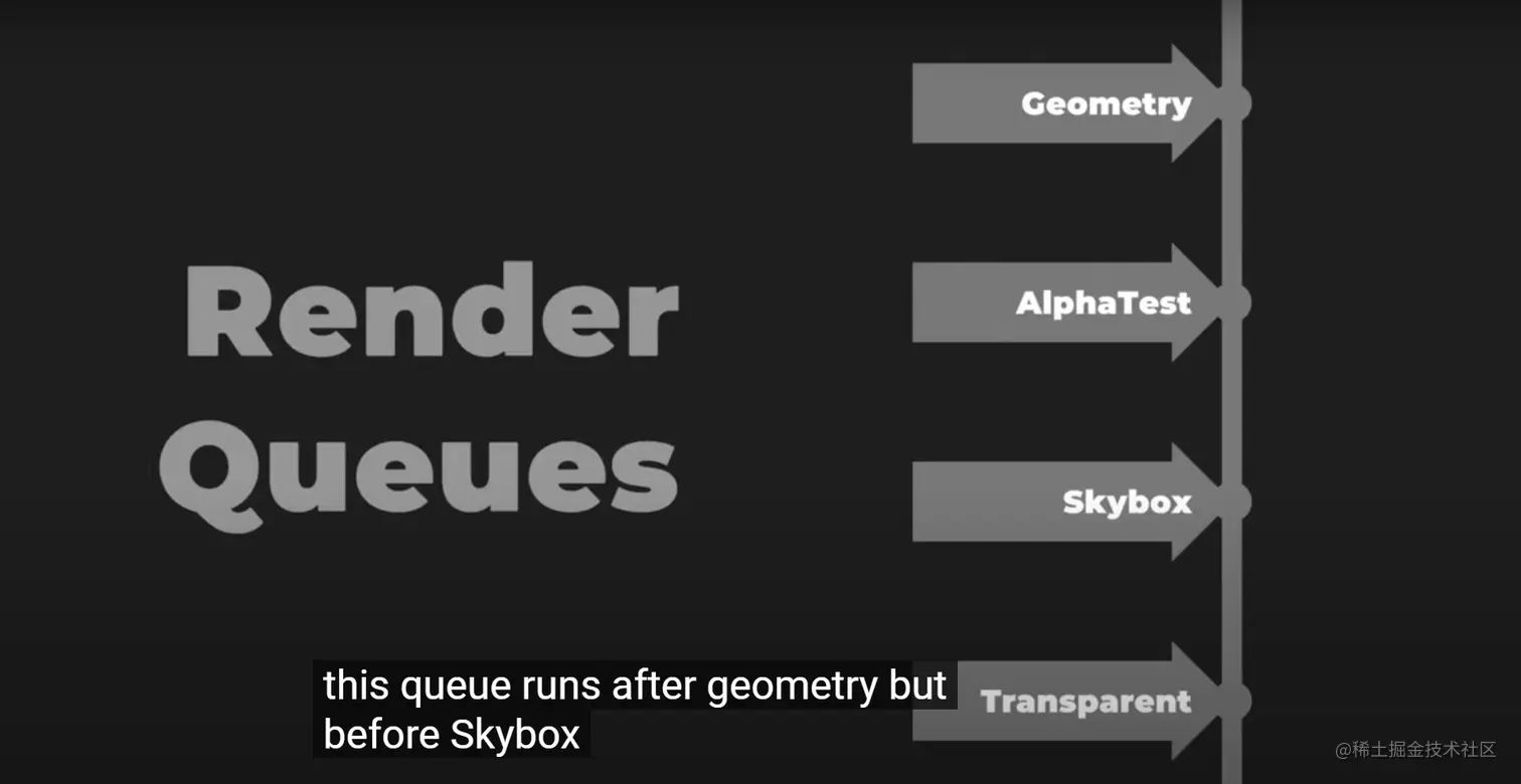 RenderQueues_2.png