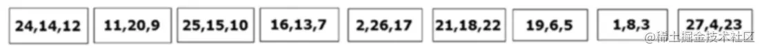 008_random_row_pages.png