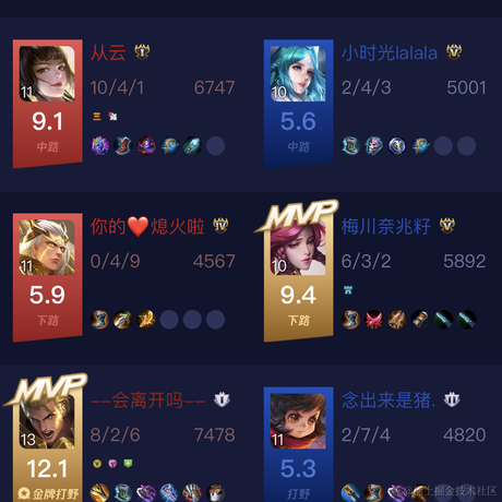 唐一然于2022-11-27 08:54发布的图片