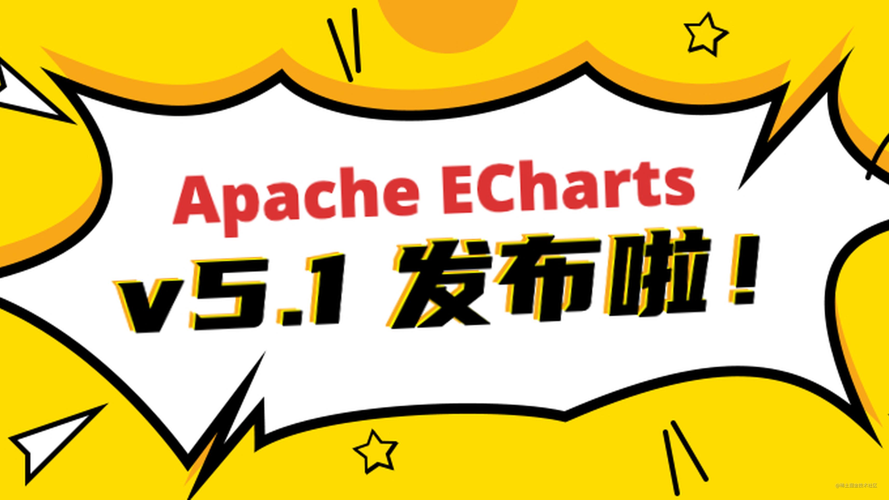 Apache ECharts 5.1 发布，新增支持地理坐标系和地图系列的 SVG 底图 掘金