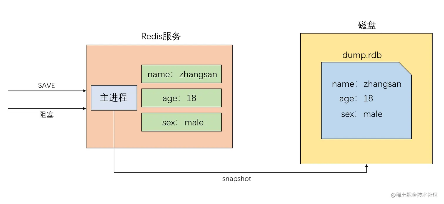 20210919100004.png