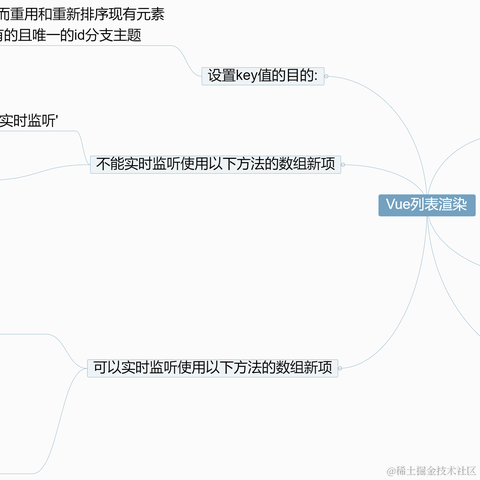 林子酱于2020-12-08 17:17发布的图片