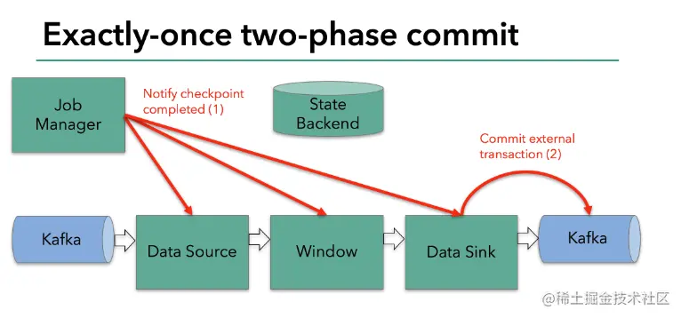 Screenshot 2022-08-31 at 12.15.01 PM.png