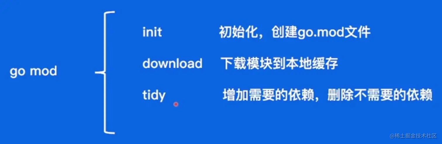 屏幕截图 2023-01-16 212115.png