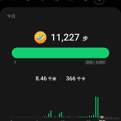 Rainbow_Sea于2022-11-13 22:00发布的图片