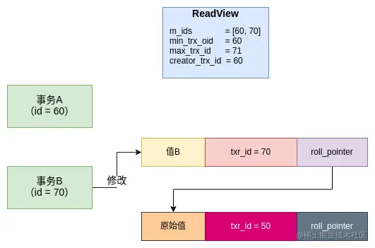 rr-readview2.png