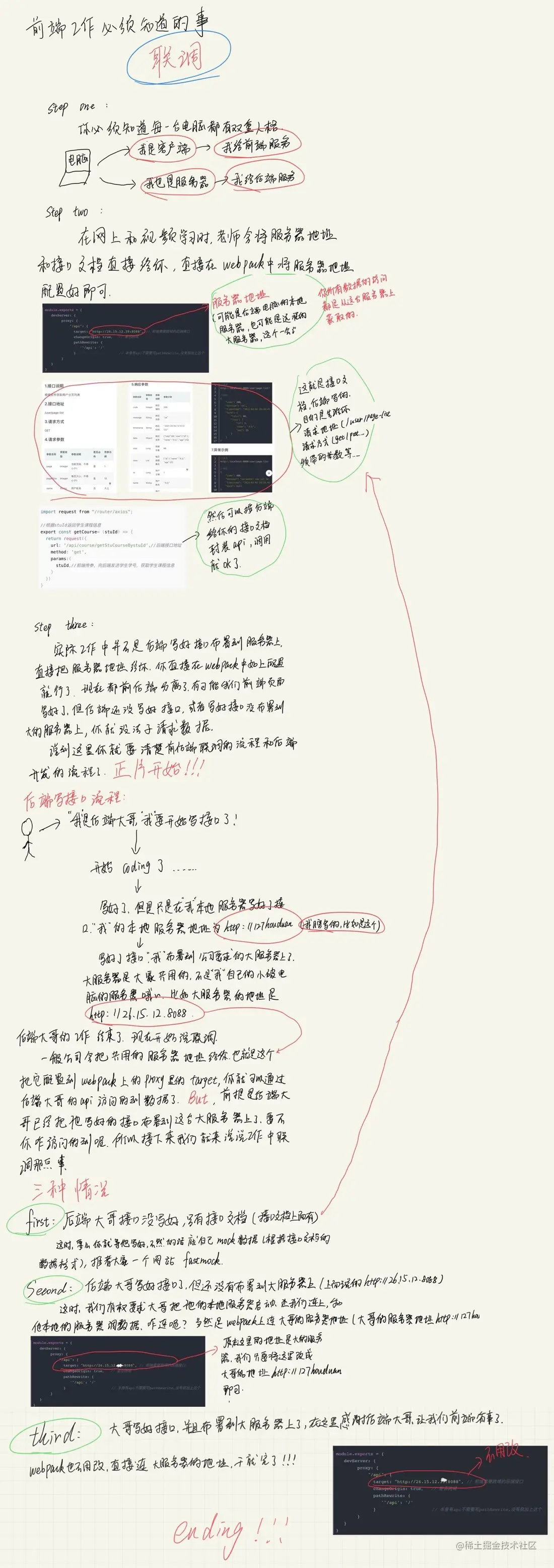 前后端联调.jpg