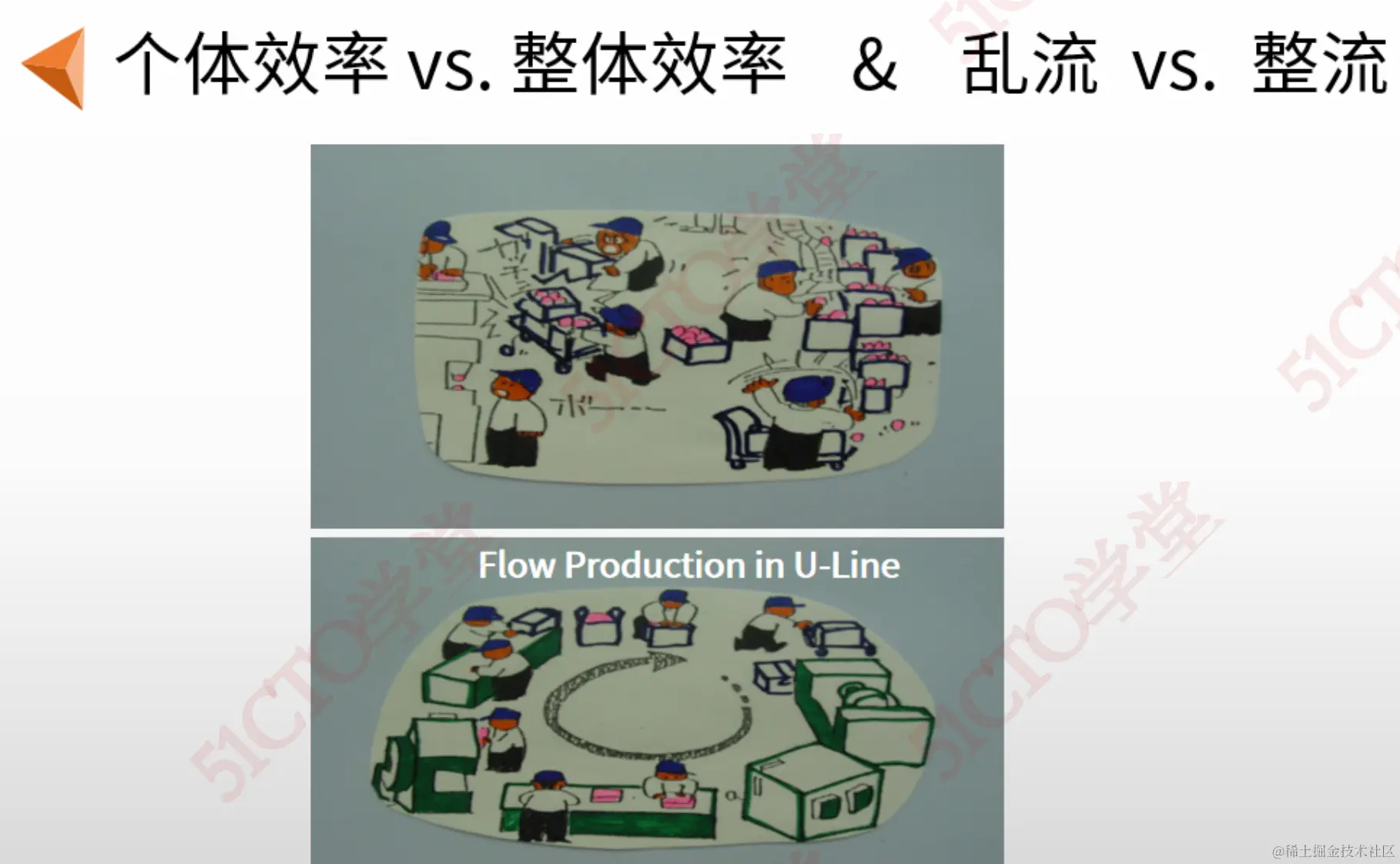 截屏2023-09-06 15.56.19.png