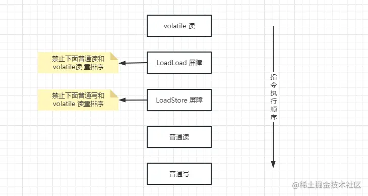 QQ图片20230119171201.png