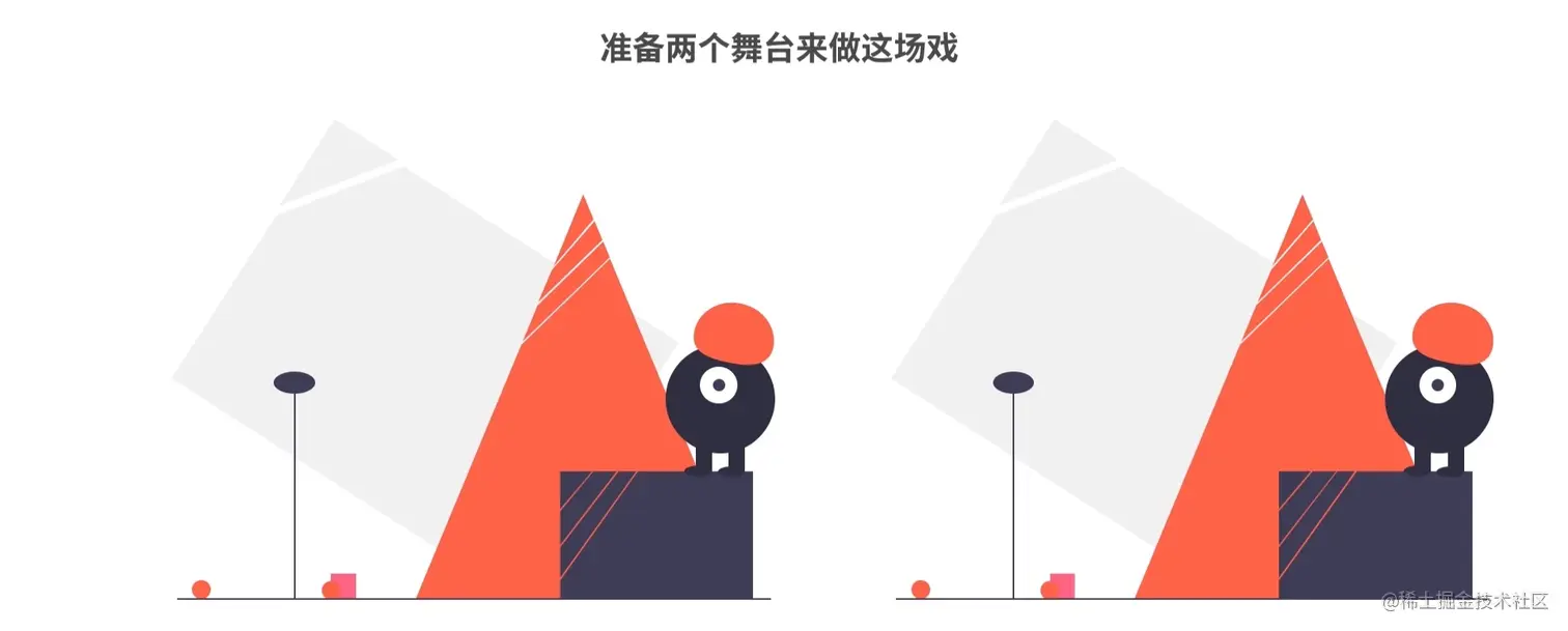 这里有图。
