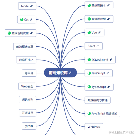 cloud于2021-08-19 18:11发布的图片