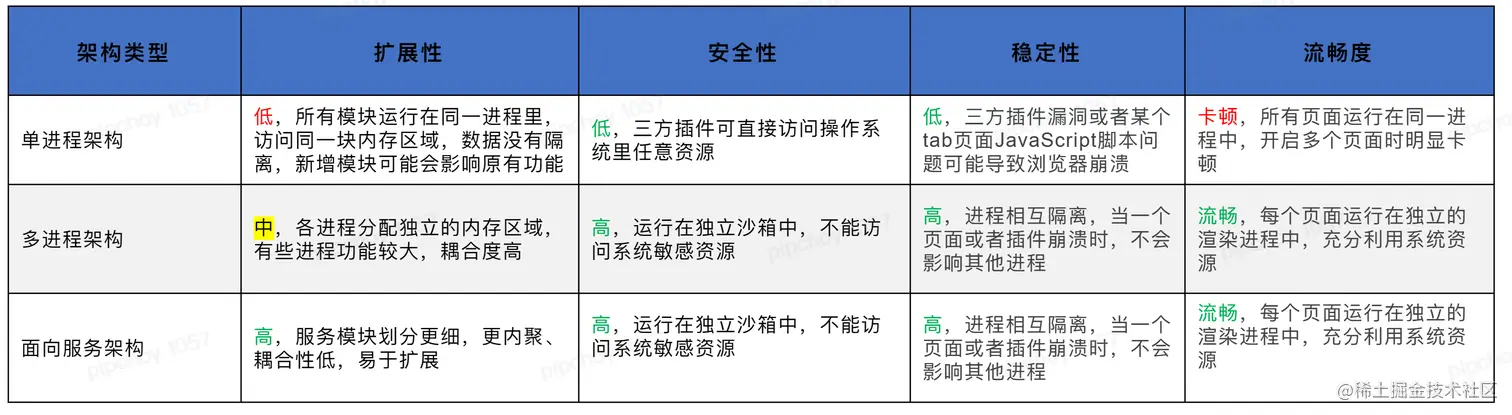 图1.png
